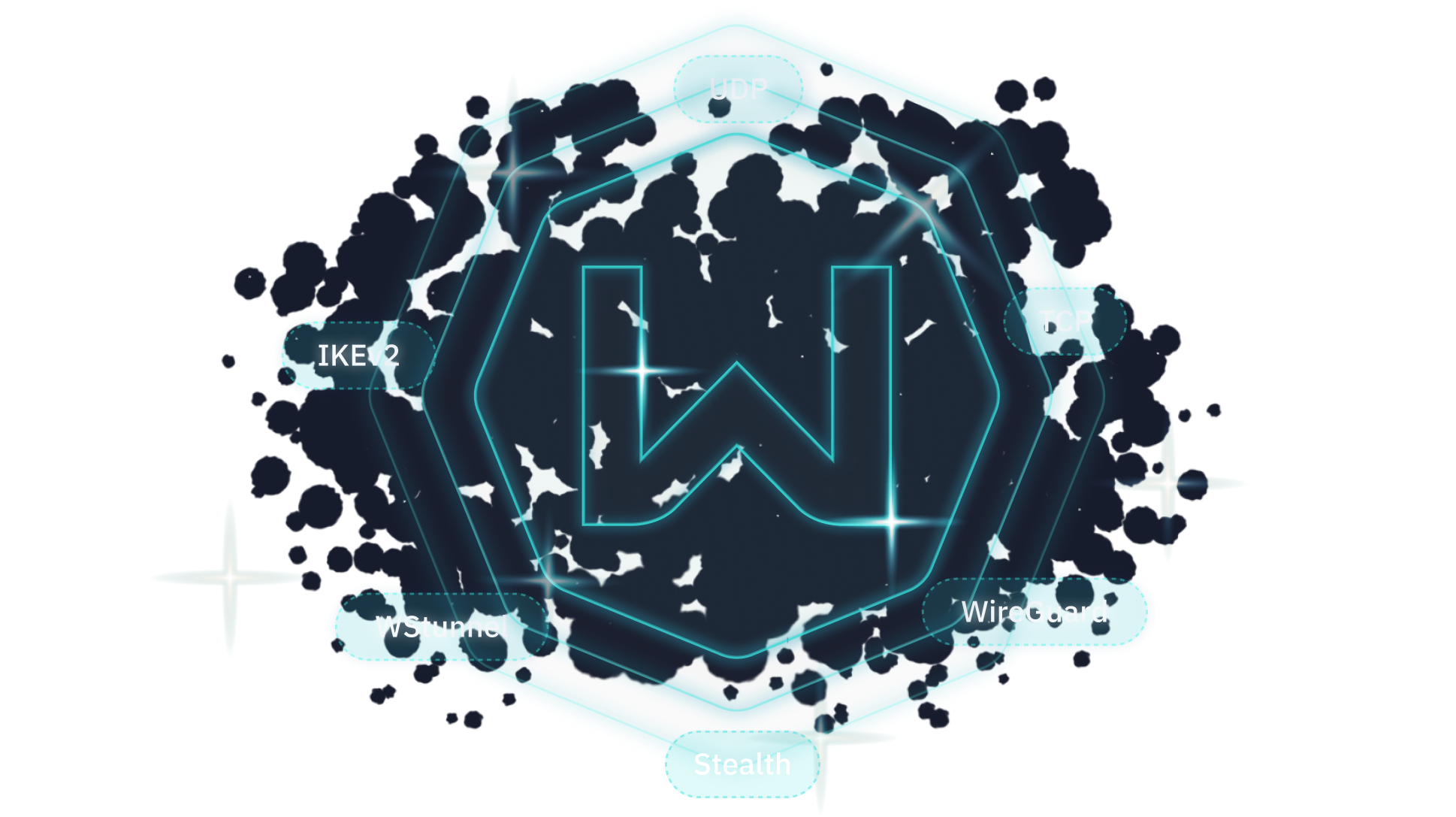 6 Protocols to Choose From
